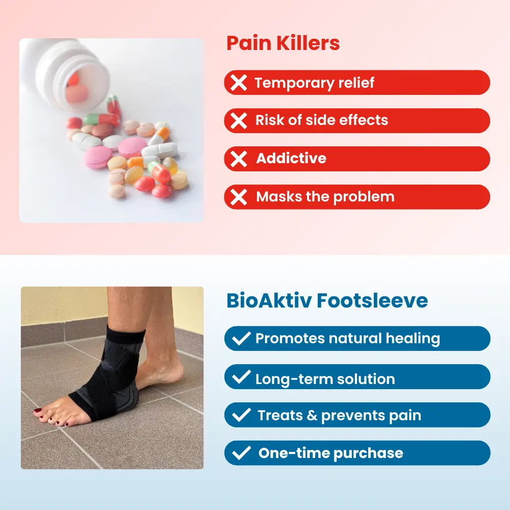 Tavyrex Footsleeve