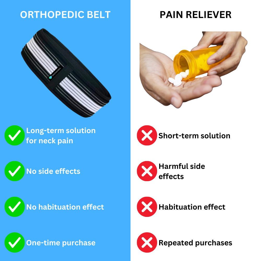 Tavyrex Orthobelt